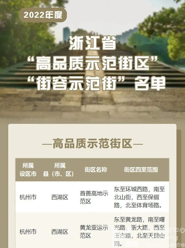 美丽西湖——黄龙亚运示范区上榜省级“高品质示范街区”！(图1)