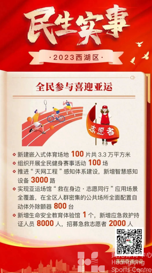“全民参与喜迎亚运”入选2023年西湖区十大民生实事(图1)